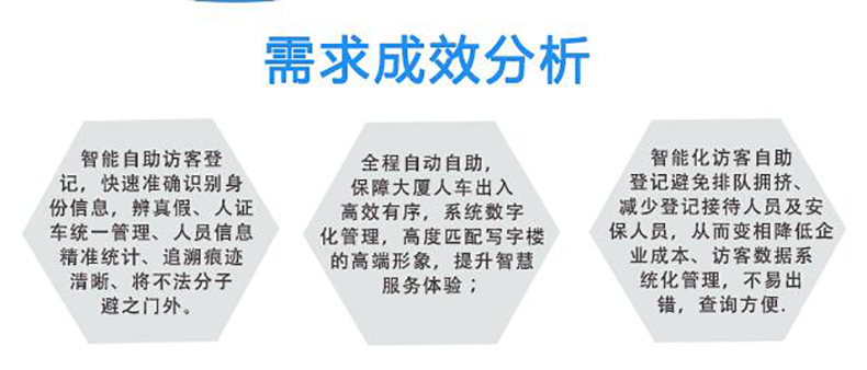 機(jī)關(guān)政務(wù)寫字樓電信移動大廳博奧智能雙屏自助訪客一體機(jī)來訪人員登記管理系統(tǒng)