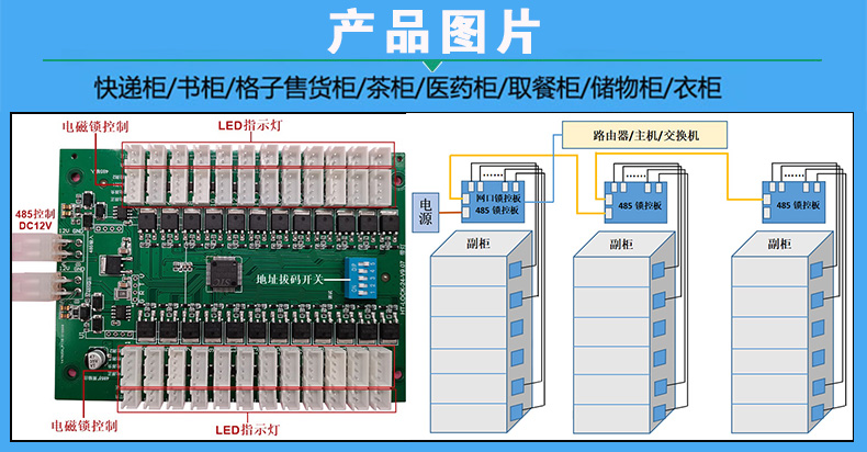  快遞儲物智能電子柜門鎖控制模塊24路鎖控板LED燈指標定制軟件APP小程序開發(fā)