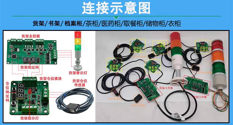 倉(cāng)庫(kù)智能電子貨架控制板倉(cāng)位模塊RS485通訊定制開發(fā)軟件系統(tǒng)APP小程序