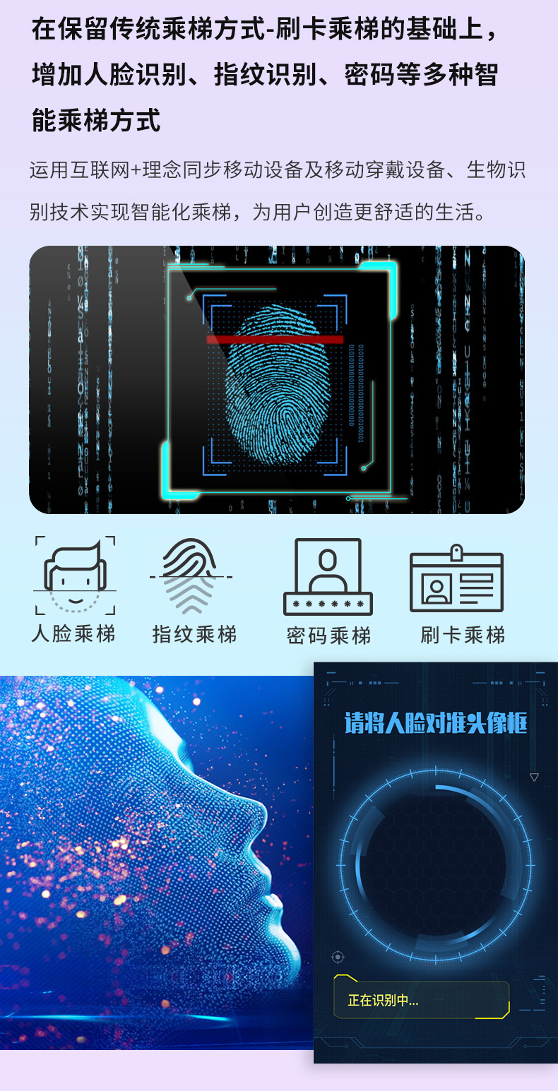 電梯控制板支持IC刷卡4G藍(lán)牙RS485/232消防報警軟件APP小程序開發(fā)