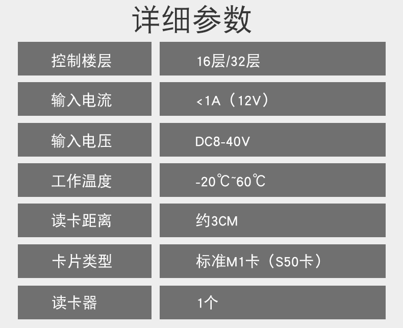 電梯控制板支持IC刷卡4G藍(lán)牙RS485/232消防報警軟件APP小程序開發(fā)