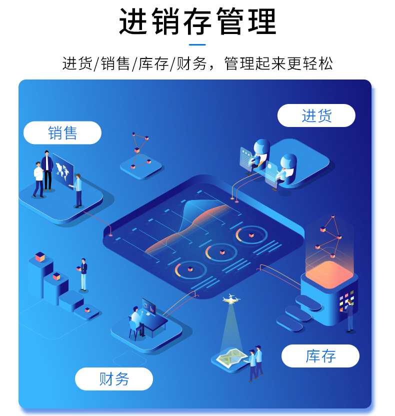 物流企業(yè)工廠服裝商場(chǎng)店鋪進(jìn)貨銷售單機(jī)網(wǎng)絡(luò)庫(kù)存管理系統(tǒng)軟件定制開(kāi)發(fā)