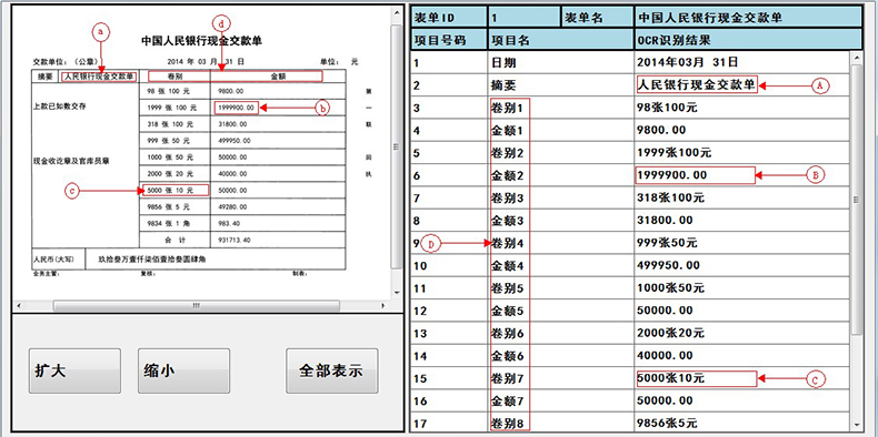 醫(yī)院銀行海關(guān)倉(cāng)庫(kù)登記保險(xiǎn)金融財(cái)稅單據(jù)表格信息OCR識(shí)別文字自動(dòng)錄入排版定制開(kāi)發(fā)