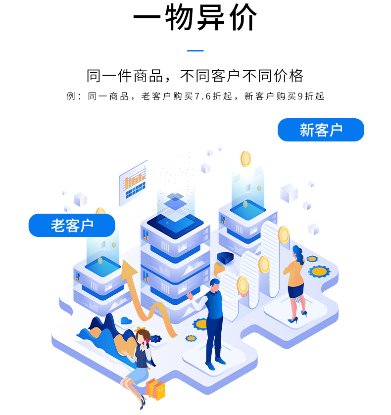 物流企業(yè)工廠服裝商場(chǎng)店鋪進(jìn)貨銷售單機(jī)網(wǎng)絡(luò)庫(kù)存管理系統(tǒng)軟件定制開(kāi)發(fā)