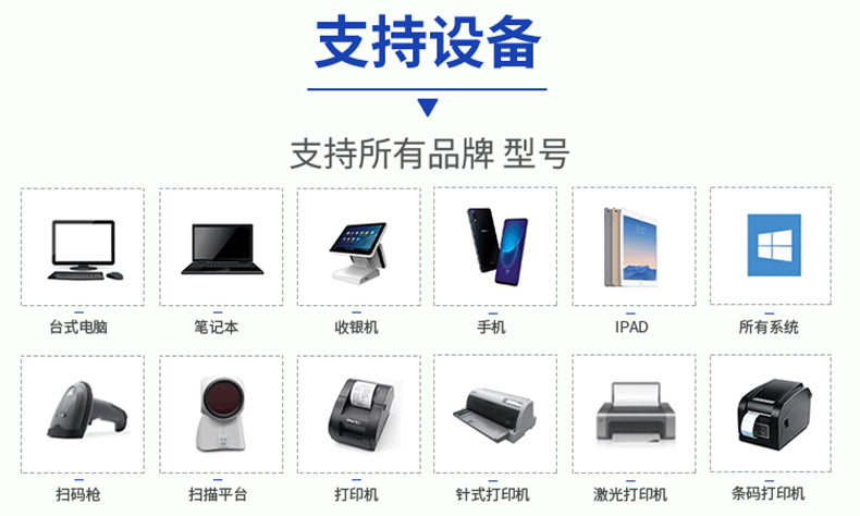 物流企業(yè)工廠服裝商場(chǎng)店鋪進(jìn)貨銷售單機(jī)網(wǎng)絡(luò)庫(kù)存管理系統(tǒng)軟件定制開(kāi)發(fā)