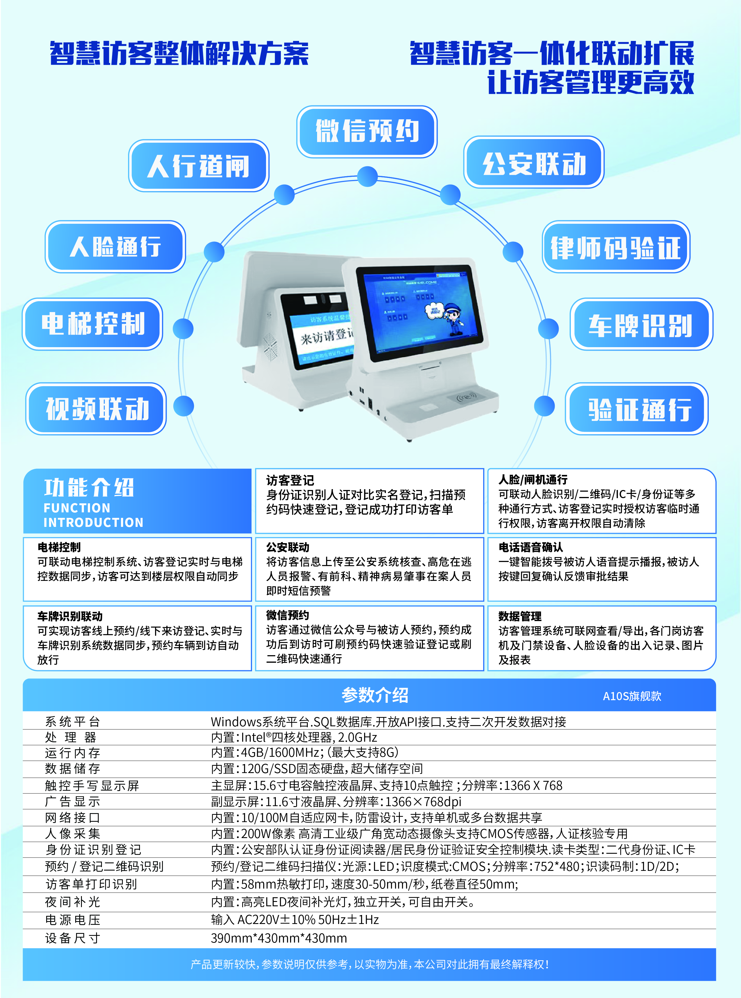 信息化時(shí)代智能訪客管理系統(tǒng)改變傳手寫登記的模式，助力您提高工作效率！