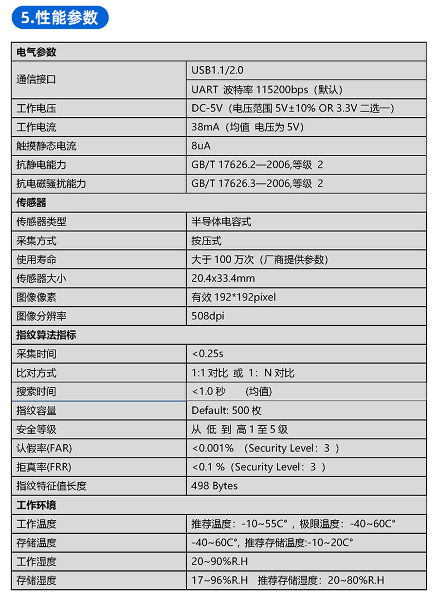 電容式半導(dǎo)體指紋模塊終端機(jī)平板電腦手持機(jī)門(mén)禁考勤智能柜指紋儀模組電容式指紋傳感器